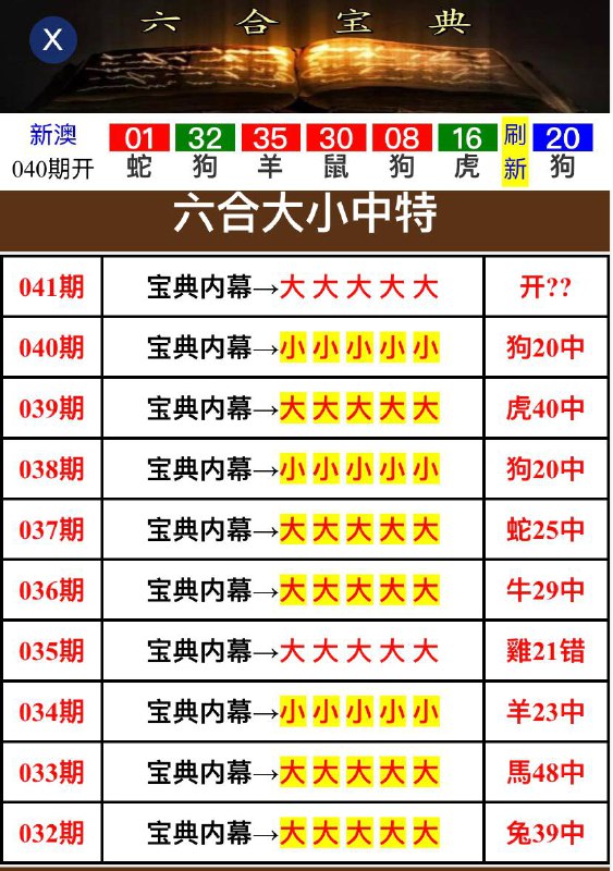 Image from post
