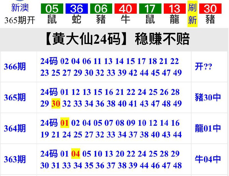 Image from post