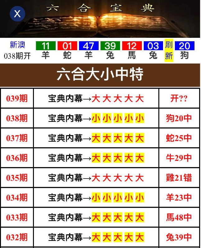 Image from post