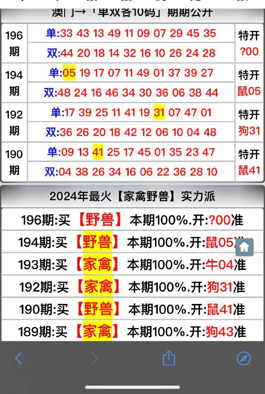 Image from post