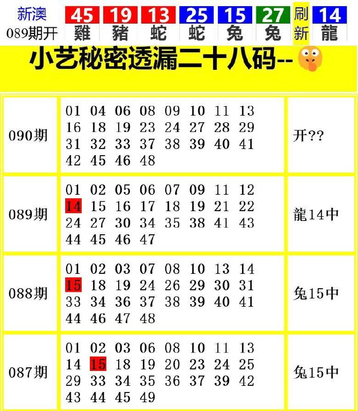 Image from post