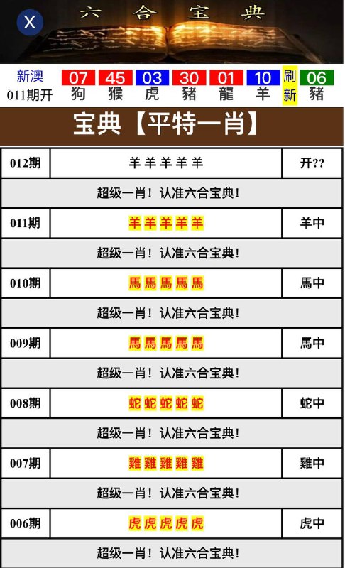 Image from post