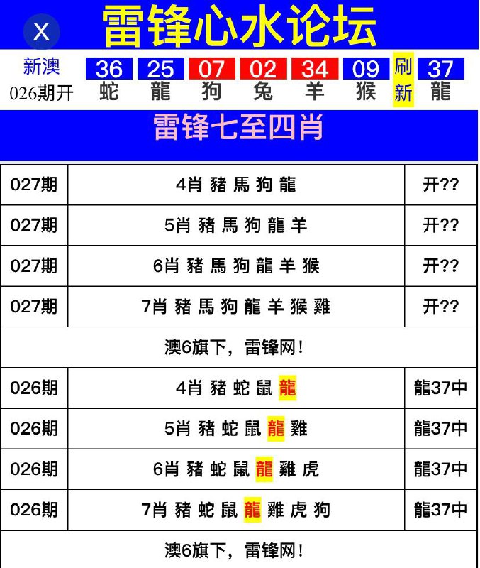 Image from post