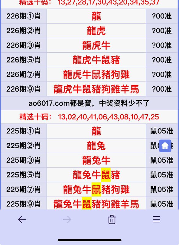 Image from post