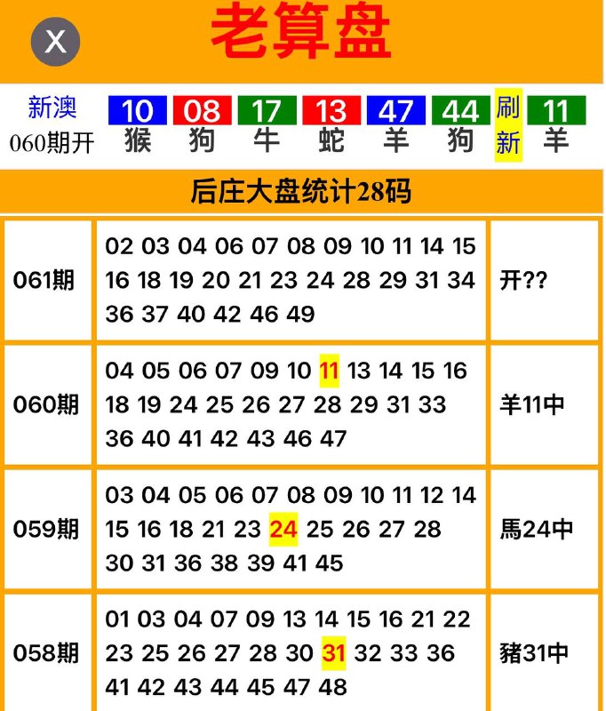 Image from post