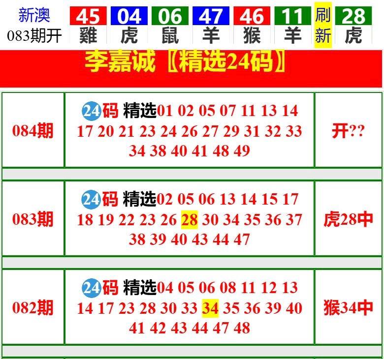 Image from post
