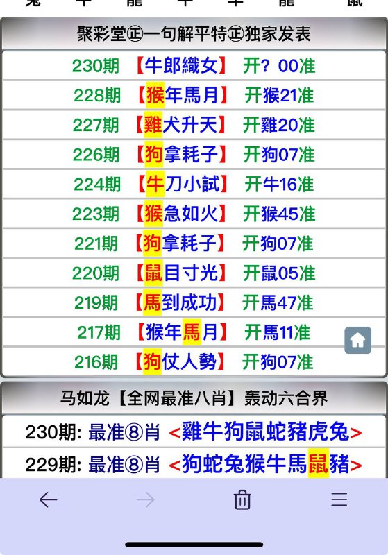Image from post