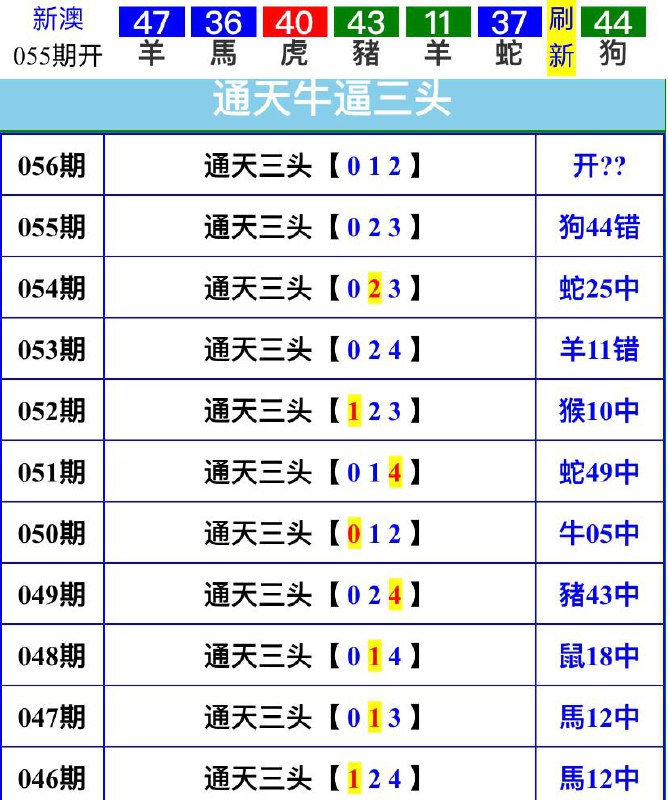 Image from post
