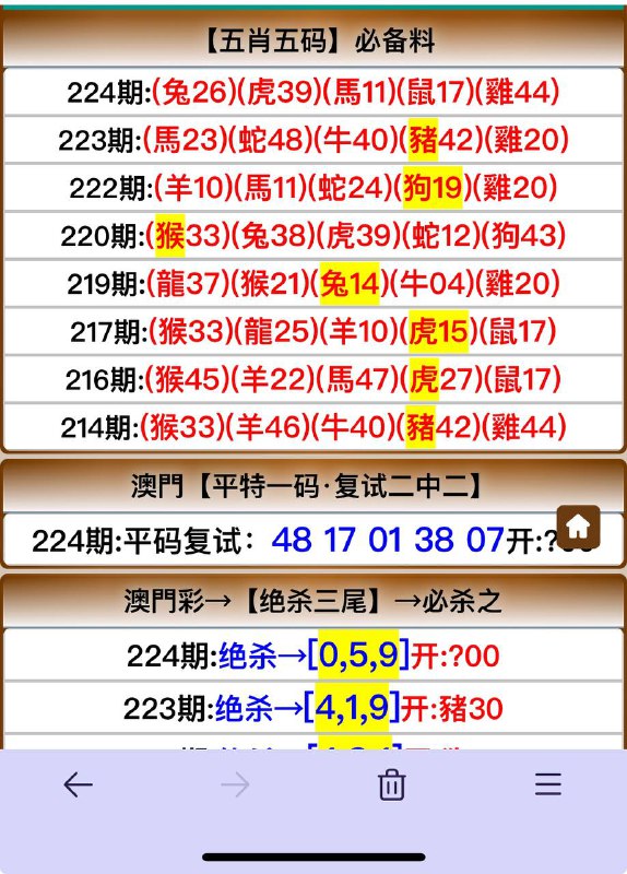 Image from post