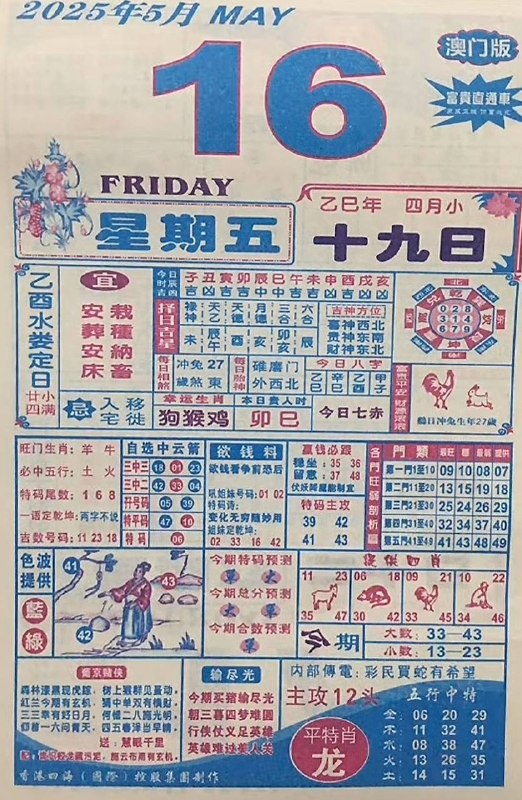 2025年5月16日，四月十九，星期5️⃣2025年5月16日，四月十九，星期5️⃣
