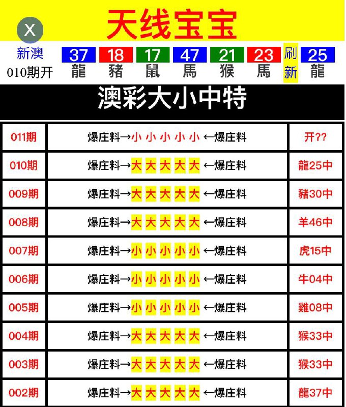 Image from post
