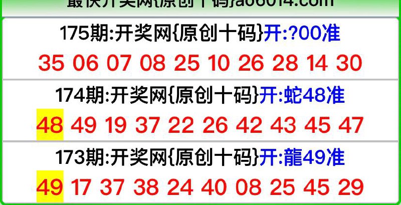 Image from post