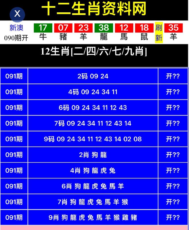 Image from post