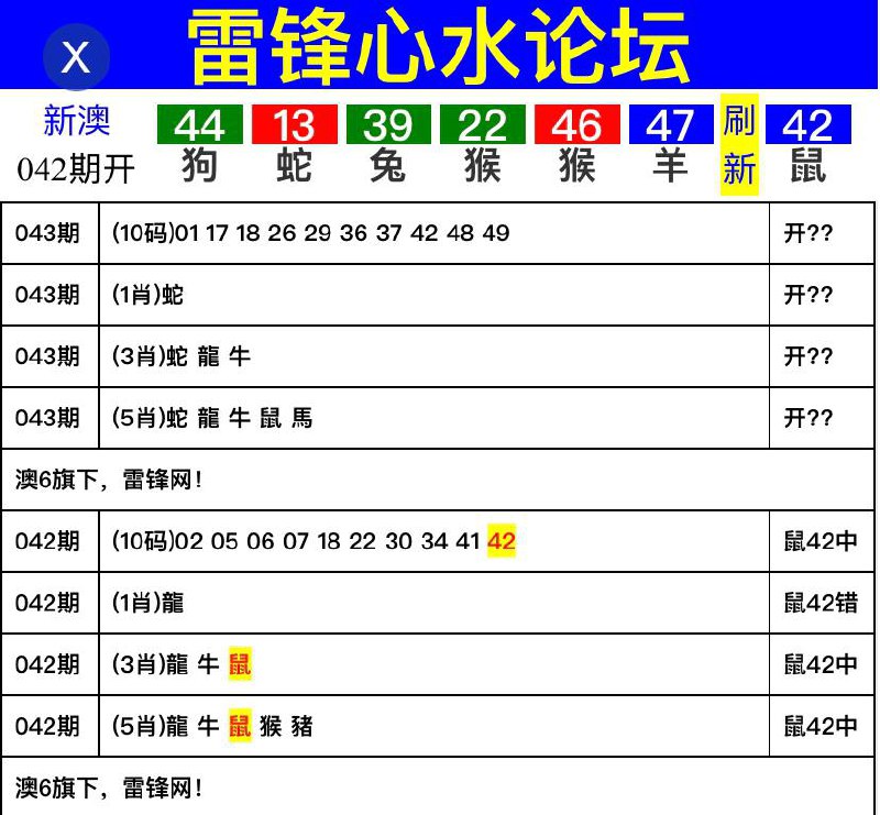 Image from post