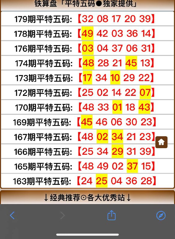 Image from post