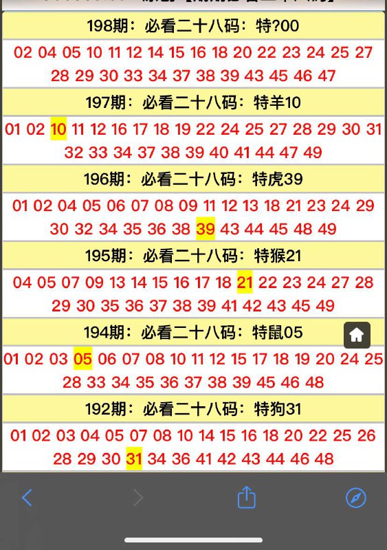 Image from post