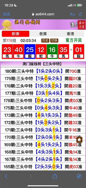 Image from post
