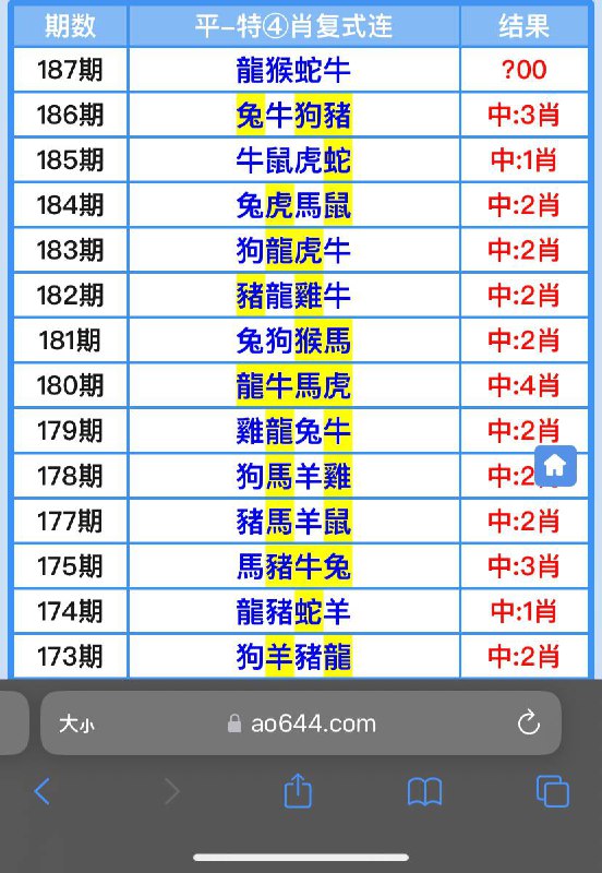 Image from post