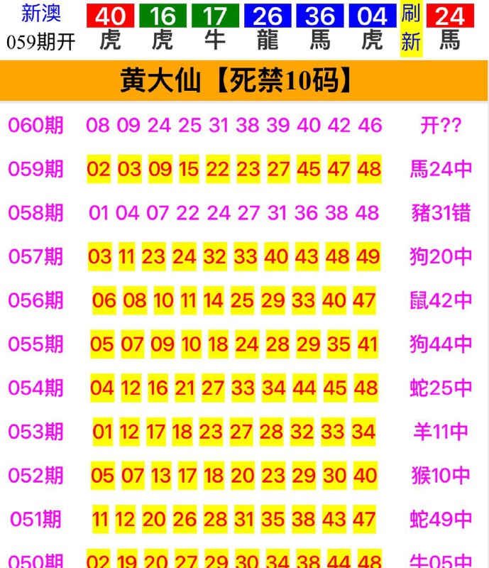 黄大仙系列黄大仙系列