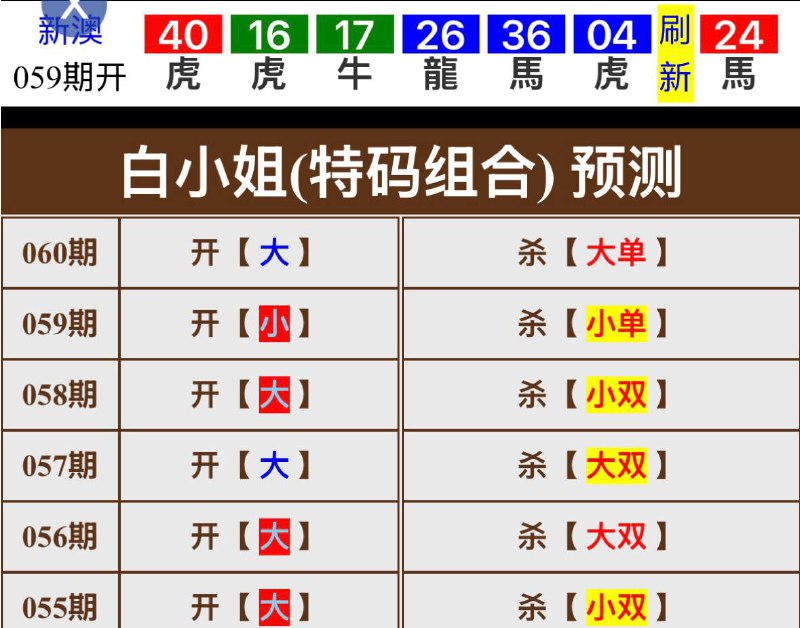 白小姐系列白小姐系列