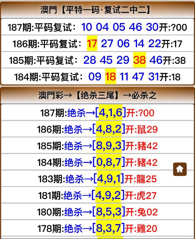 Image from post
