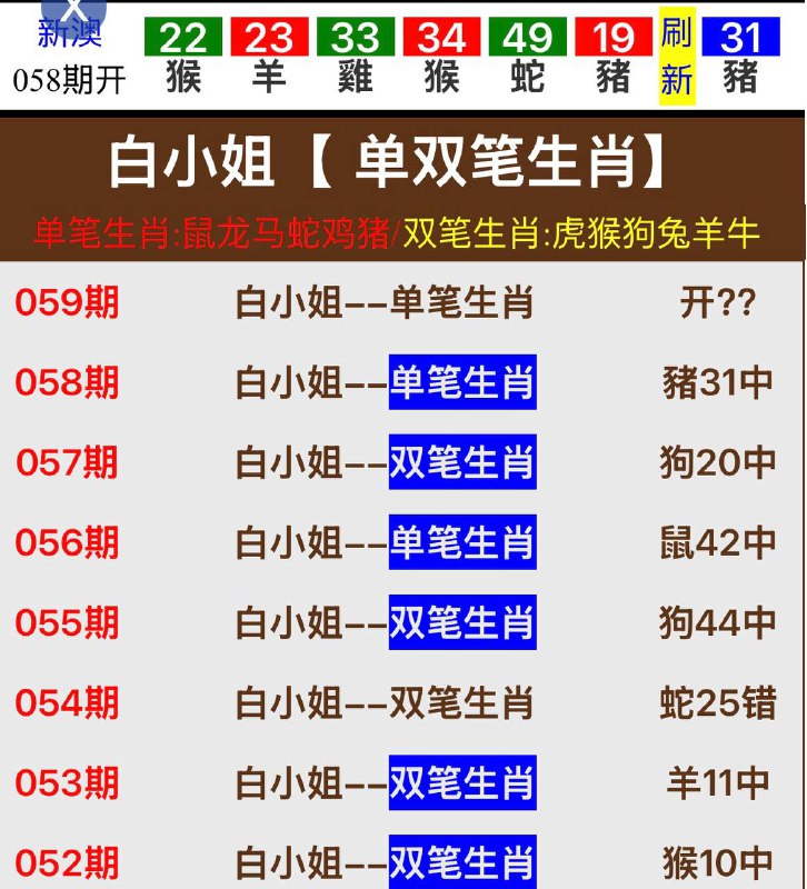 白小姐系列白小姐系列