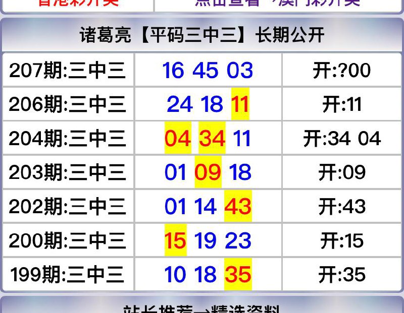 Image from post