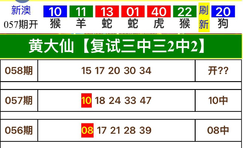 黄大仙系列黄大仙系列