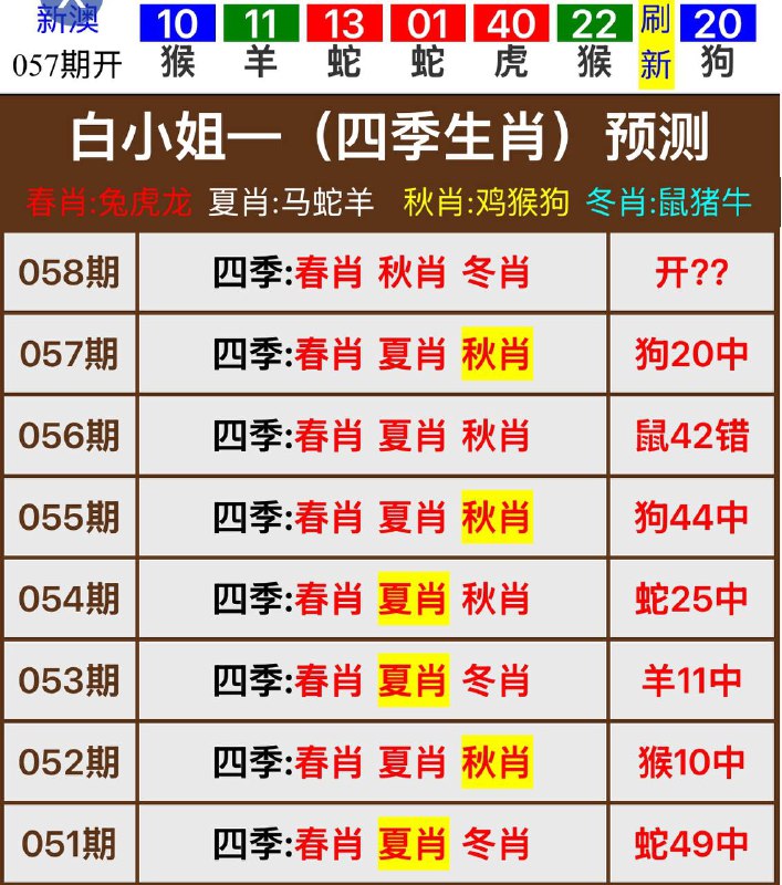白小姐资料白小姐资料