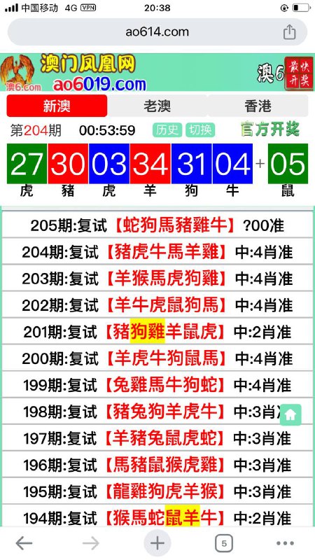 Image from post