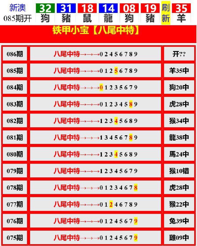 Image from post
