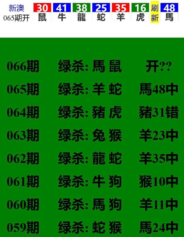 Image from post