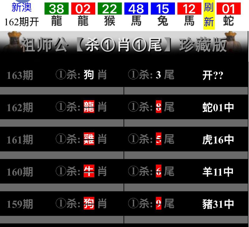 Image from post