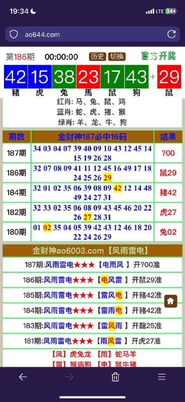Image from post