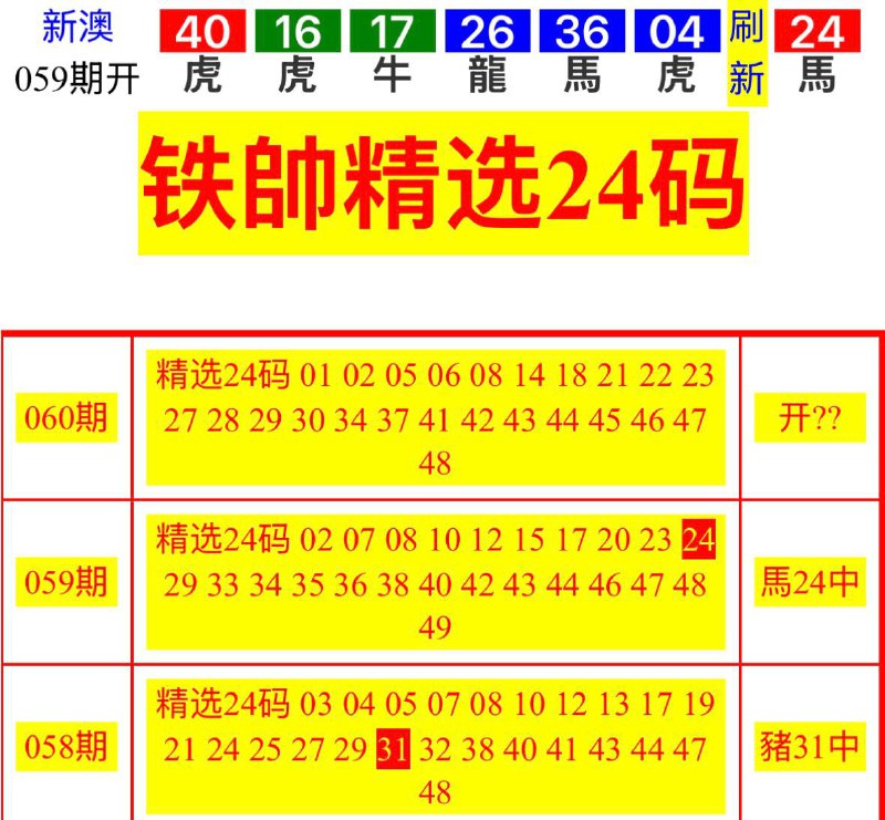 帅铁网系列帅铁网系列