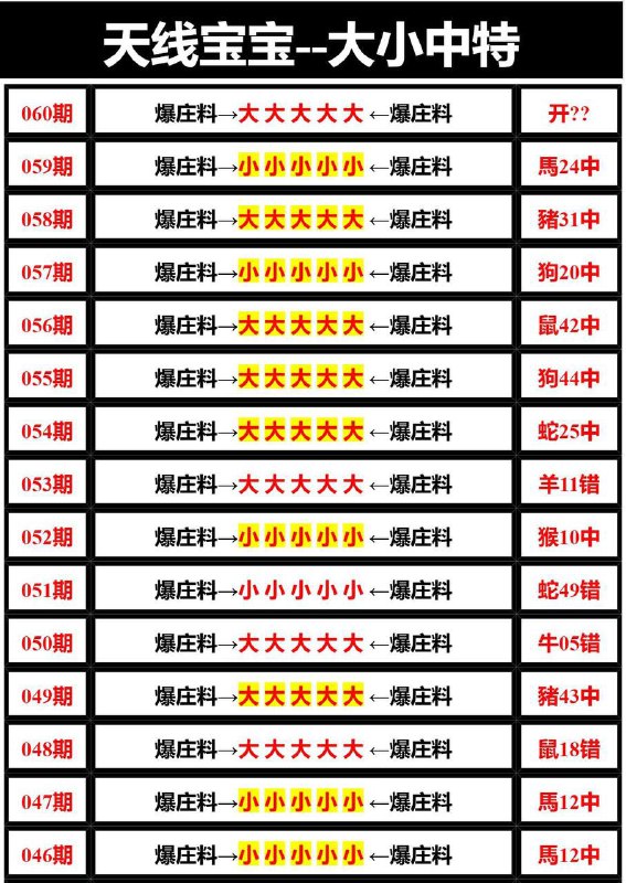 天线宝宝系列天线宝宝系列
