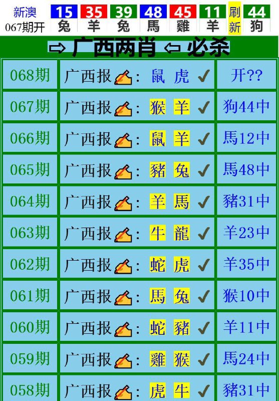 Image from post