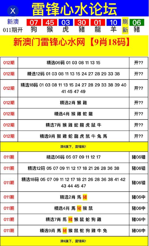 Image from post