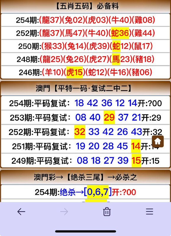 Image from post