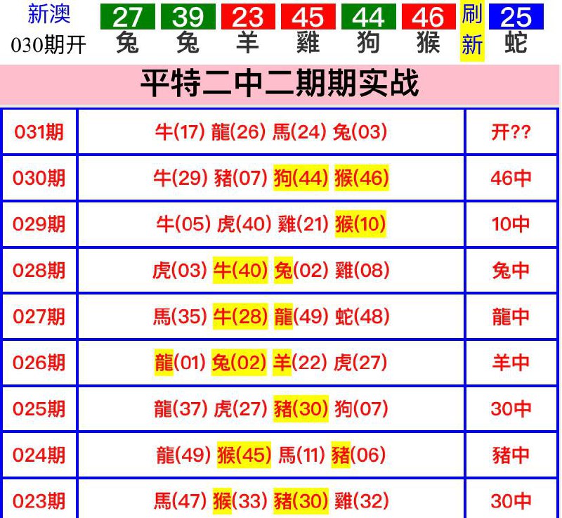 Image from post