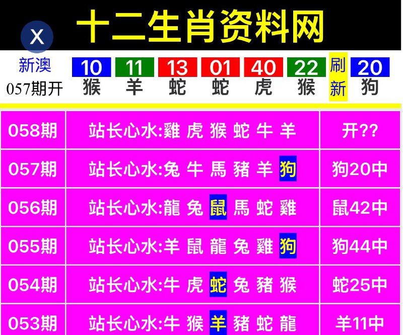 Image from post