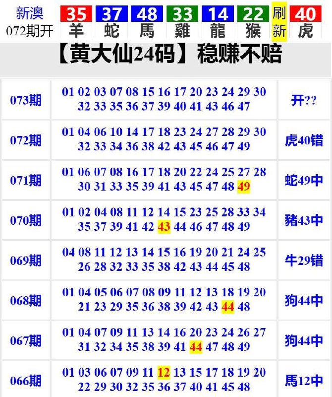 Image from post