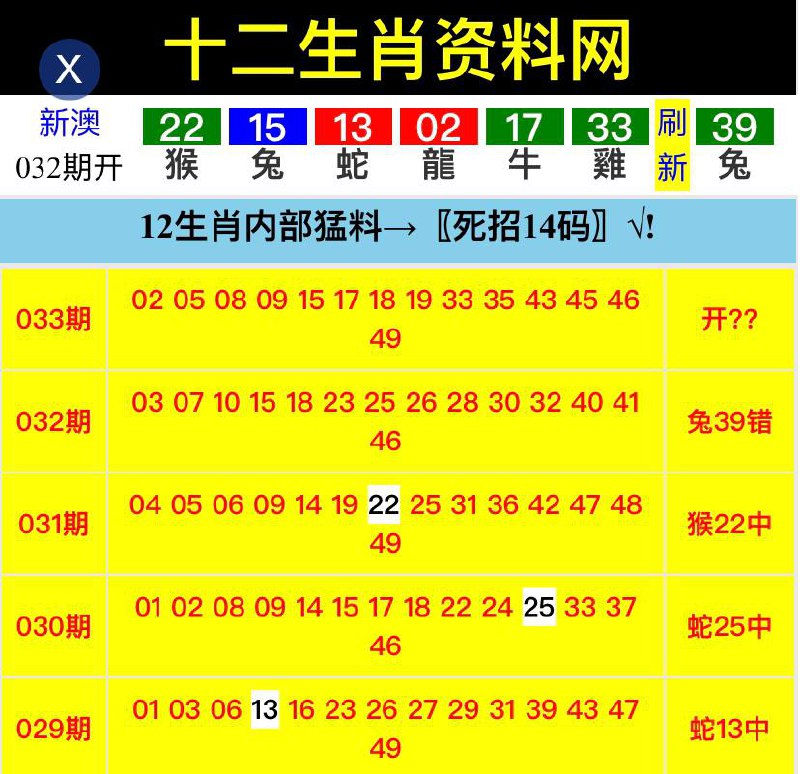 Image from post