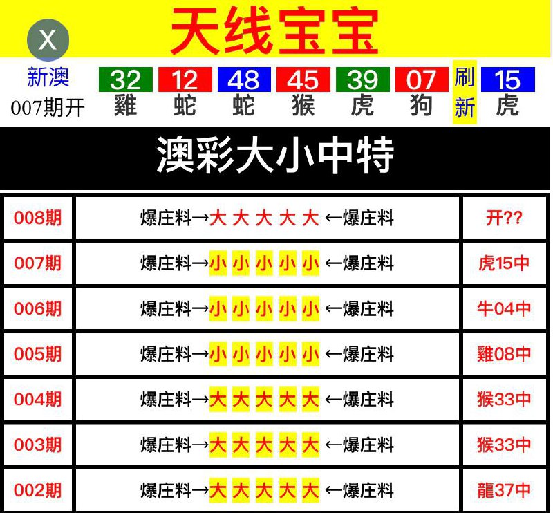 Image from post