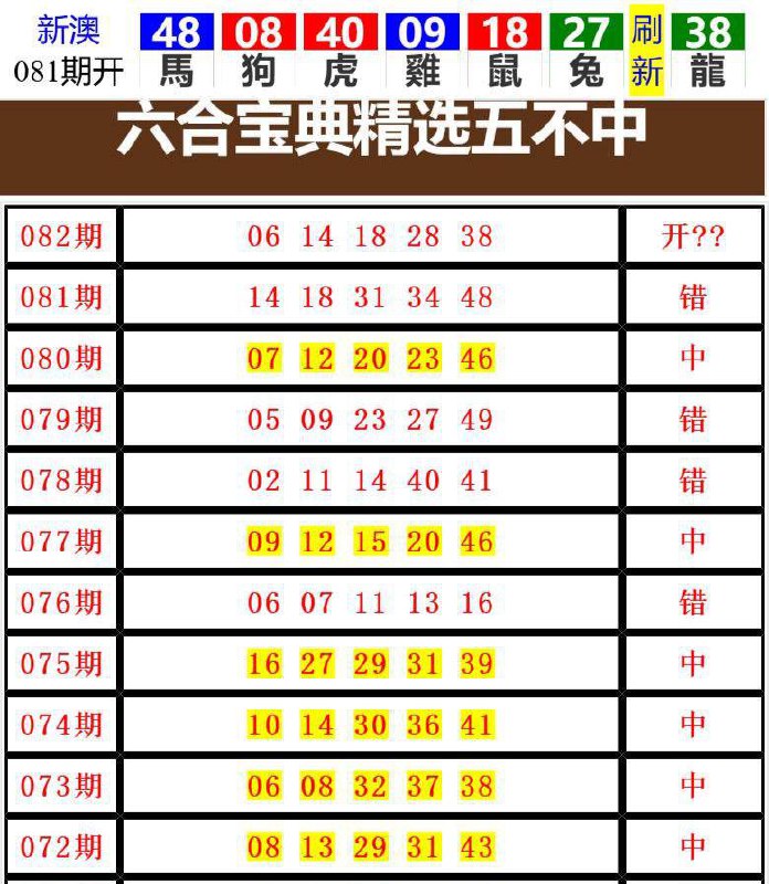 Image from post