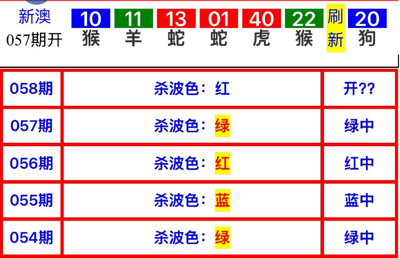 小马哥系列小马哥系列