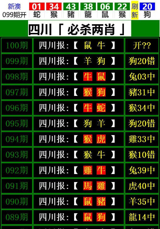 Image from post