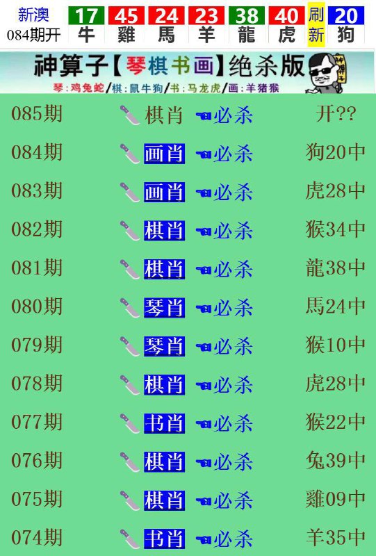 Image from post