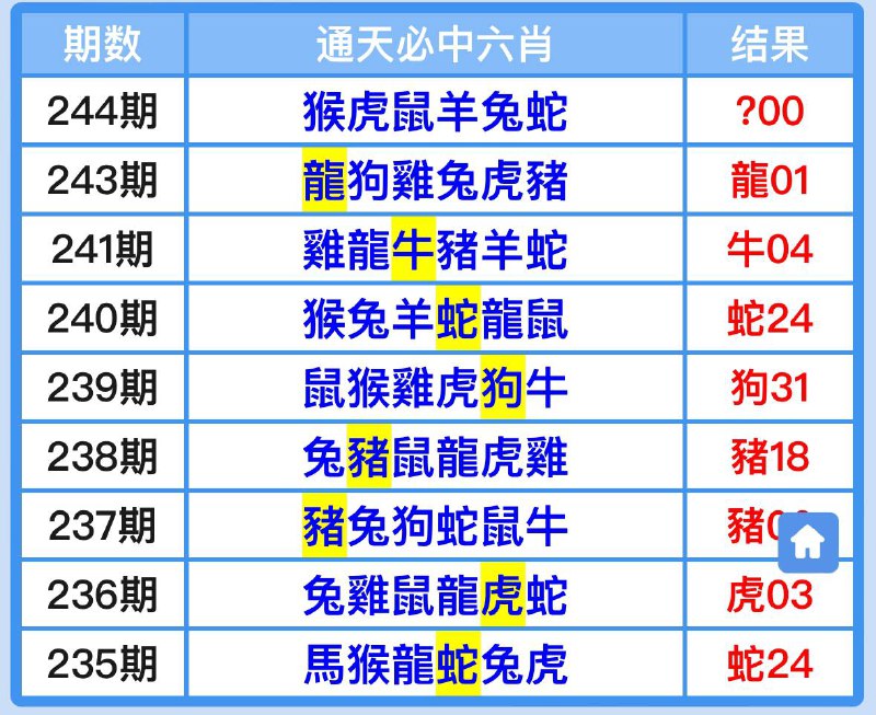 Image from post