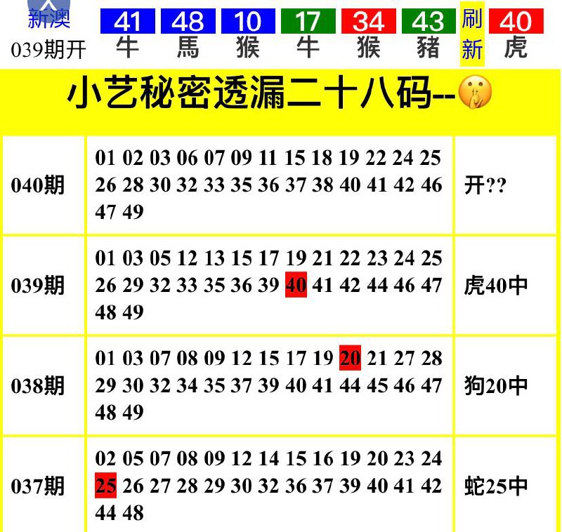 Image from post